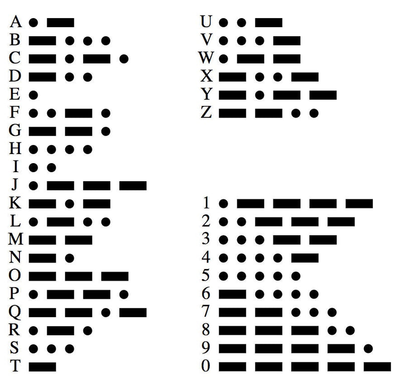 Secret Morse Code